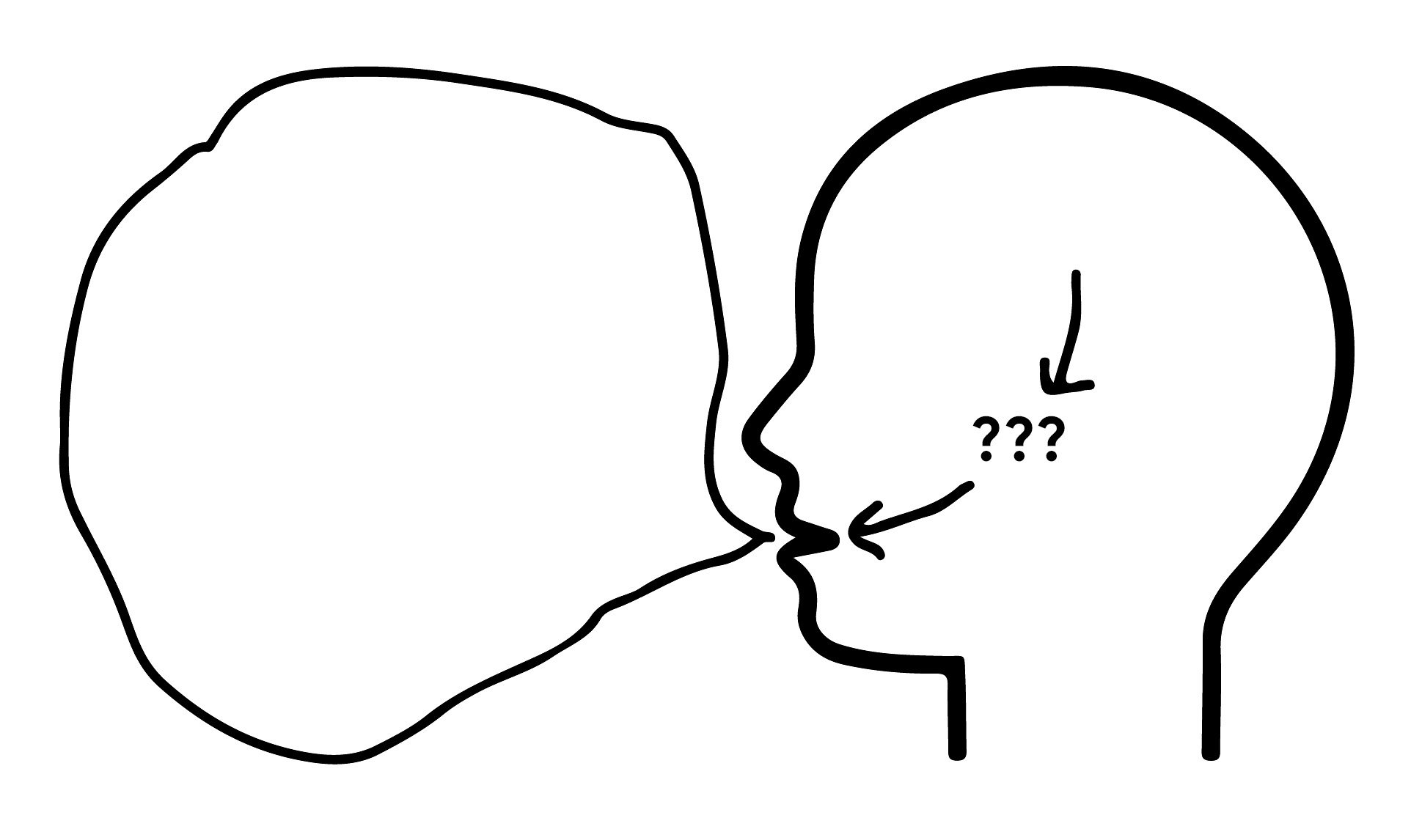 Clever thoughts penser think dire tell